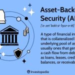 Mortgage Securitization Reports: