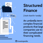 Exploring Structured Finance