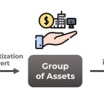 The Importance of Securitization and_img